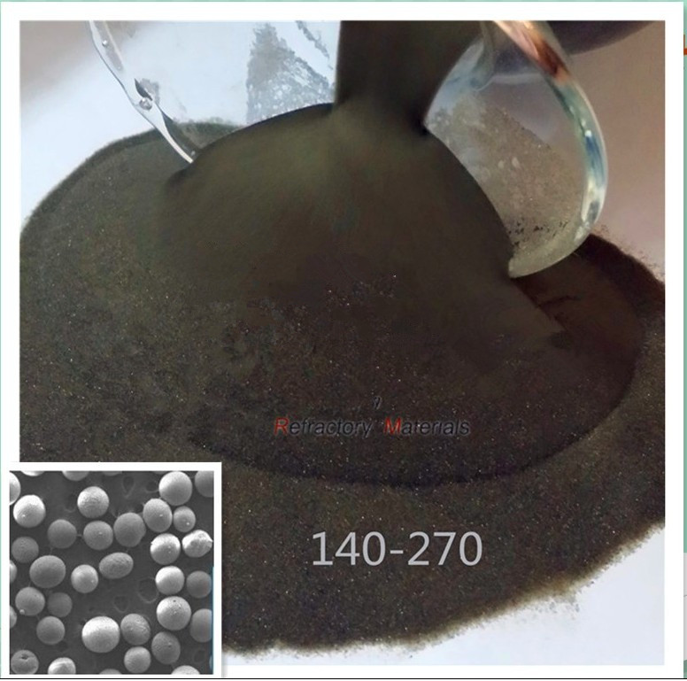 Ladle Filler Sand-ceramsite